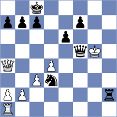 Donchenko - Kollars (chess.com INT, 2022)