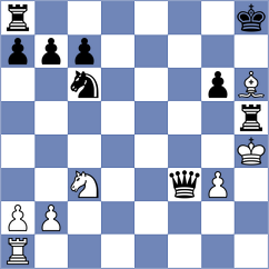 Braun - Roos Nazario (Playchess.com INT, 2020)