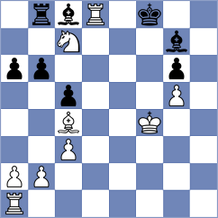 Jaiveer - Castillo Pena (chess.com INT, 2024)