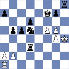 Fuechel - Malchau (Birkerod, 2001)