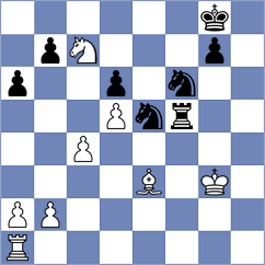 Klymchuk - Banusz (chess.com INT, 2025)