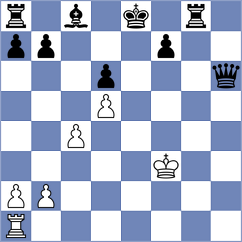Monnier - Nineuil (Europe Echecs INT, 2021)