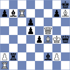 Faizrakhmanov - Slugin (chess.com INT, 2024)