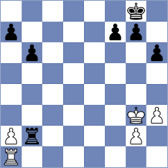 Biehler - Schenk (Lindow, 2003)