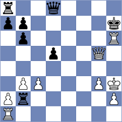 Cevallos Moreira - Mendoza Choez (Chess.com INT, 2020)