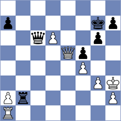Shubenkova - Ozen (chess.com INT, 2024)