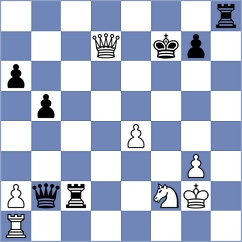 Auribault - Delorme (chess.com INT, 2025)