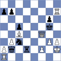 Rodriguez Portilla - Villacres Portero (Chess.com INT, 2020)
