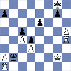 Perez Gormaz - Avalos Parra (chess.com INT, 2023)