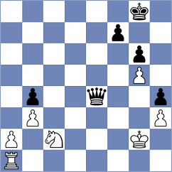 Coicev - Grigore (Brasov ROU, 2024)