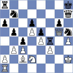 Li - Sethuraman (Chess.com INT, 2020)