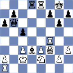 Quirke - Hoepfl (chess.com INT, 2024)