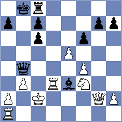 Weishaeutel - Ronka (chess.com INT, 2023)