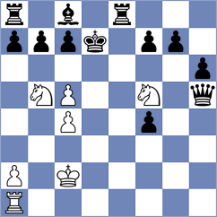 Harshit - Vovk (Chess.com INT, 2021)