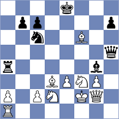 Bozorov - Dyulgerov (chess.com INT, 2025)