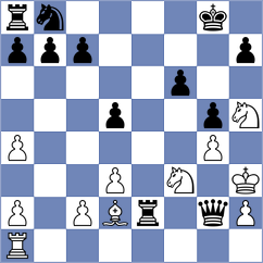 Sangacha Gomez - Lozano Galvez (Chess.com INT, 2020)