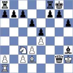 Flores Lucero - Morocho Morocho (Chess.com INT, 2020)