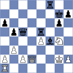 Chemin - Musial (chess.com INT, 2024)