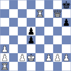 Alvarez Dominguez - Thomsen Torres (Lichess.org INT, 2020)