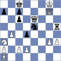 Elkin - Demin (Penza, 2006)