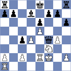 Pavignano - AllezMilan (Playchess.com INT, 2004)