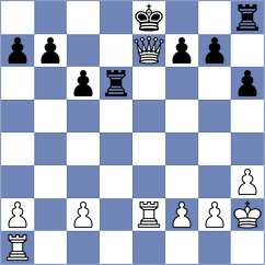 Kuang - Wicks (Lichess.org INT, 2020)