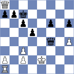 Antunes - Shamsi (chess.com INT, 2024)