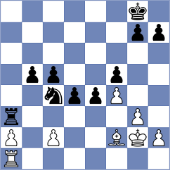 Rodrigues - Lopez del Alamo (chess.com INT, 2023)