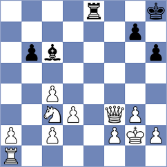 Jakubowska - Skatchkov (Chess.com INT, 2021)