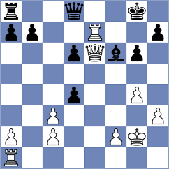 Kushko - Golubova (chess.com INT, 2025)