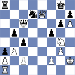 Ventura Bolet - Kleiman (chess.com INT, 2024)