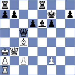 Kolagatla Alana Meenakshi - Msellek (chess.com INT, 2025)