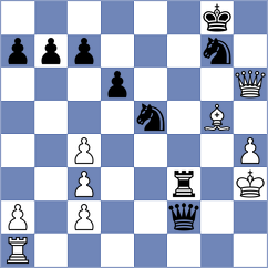 Morocho Morocho - Zhindon Minchala (Chess.com INT, 2020)