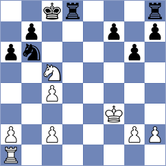 Munoz - Otero Martin (Valladolid, 1977)