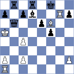 Lang Pacheco - Wartenberg (Playchess.com INT, 2020)