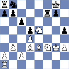 Saravana - Nanditha (chess.com INT, 2022)