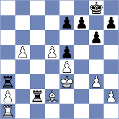 Testova - Maliutin (Lichess.org INT, 2021)