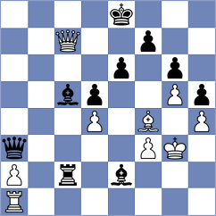 Kalyani Sirin - Djordjevic (chess.com INT, 2024)
