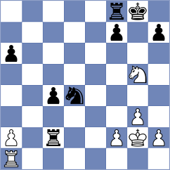 Hummel - Haie (Playchess.com INT, 2004)