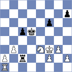 Shayanmanesh - Dehghani (Chess.com INT, 2021)