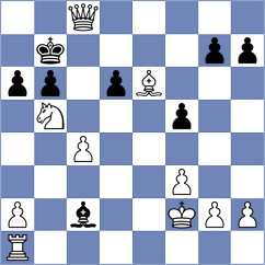 Najafi - Baramaki (Chess.com INT, 2021)