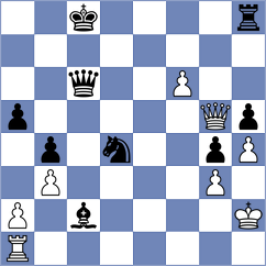 Mandla - Buchowski (Chorzow, 2008)