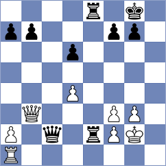 Corona Monraz - Rabin (chess.com INT, 2025)