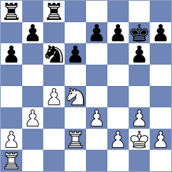 Gurevich - Stewart (London ENG, 2025)