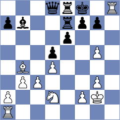 Vila Dupla - Clawitter (chess.com INT, 2025)