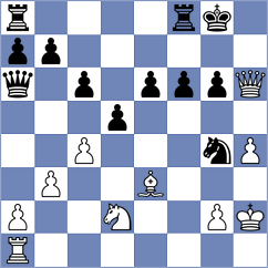 Vasilenok - Wong (chess.com INT, 2025)
