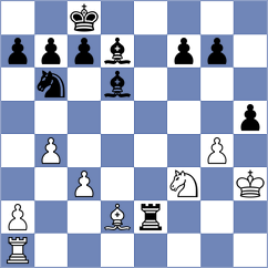 Finkel - Garcia del Prado (Tournefeuille, 2008)