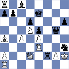 Aradhya - Carlsen (chess.com INT, 2025)