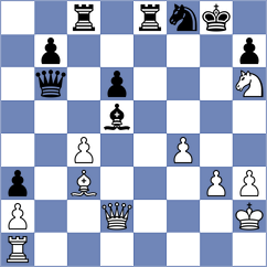 Stribuk - Klimciauskas (chess.com INT, 2021)