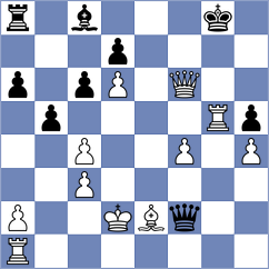 Wilkesmann - Munro (Churchill, 2000)